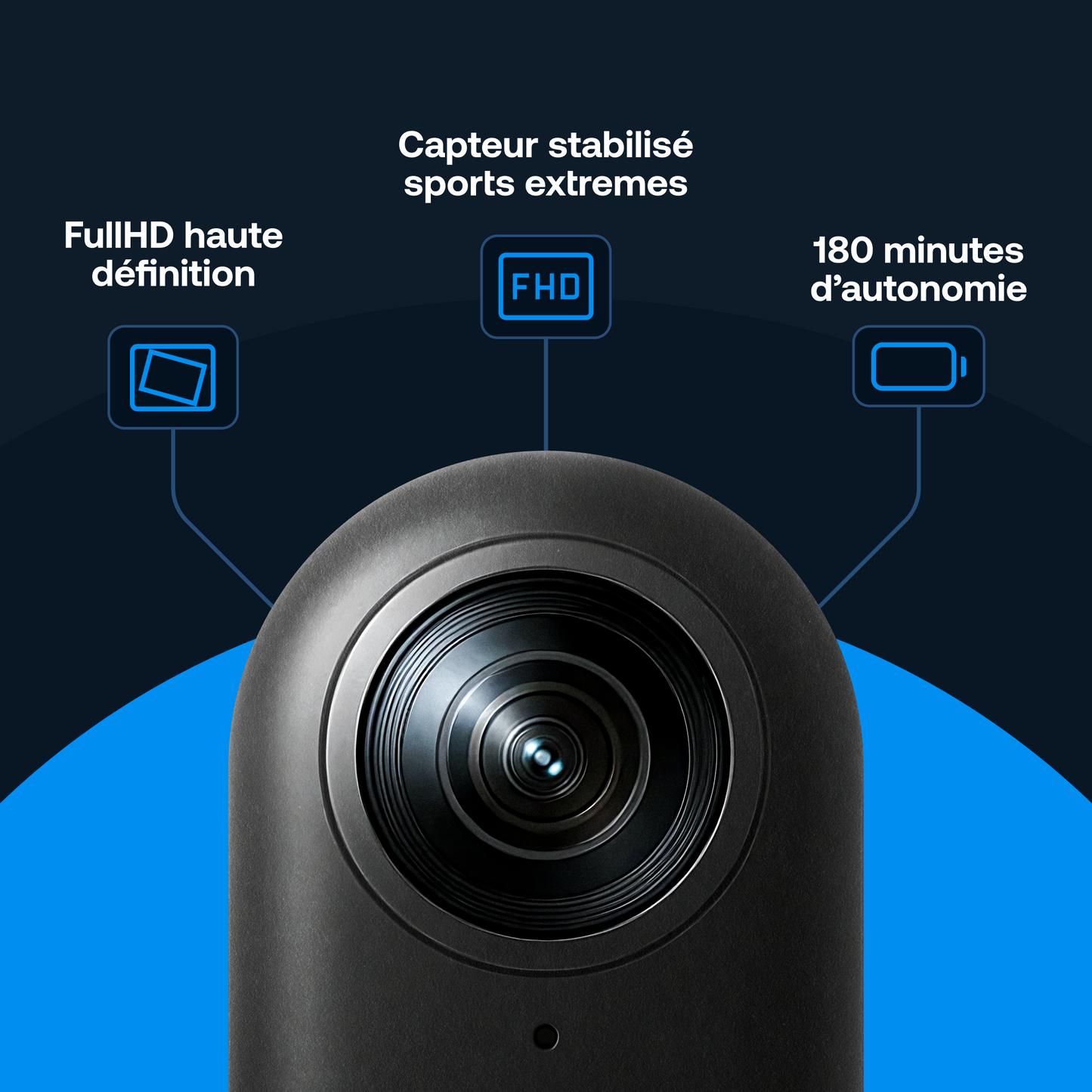 Caméra eyes pro